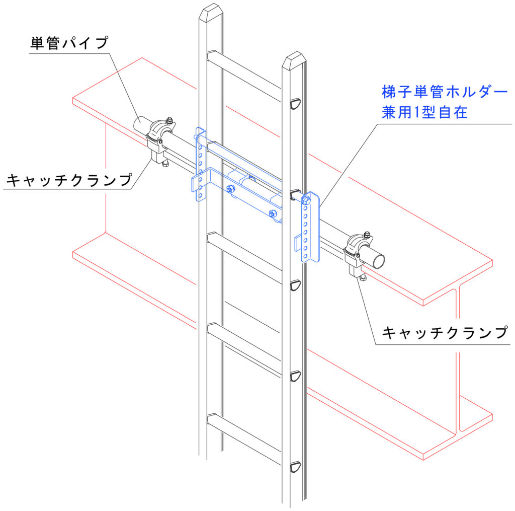 梯子単管ホルダー設置例
