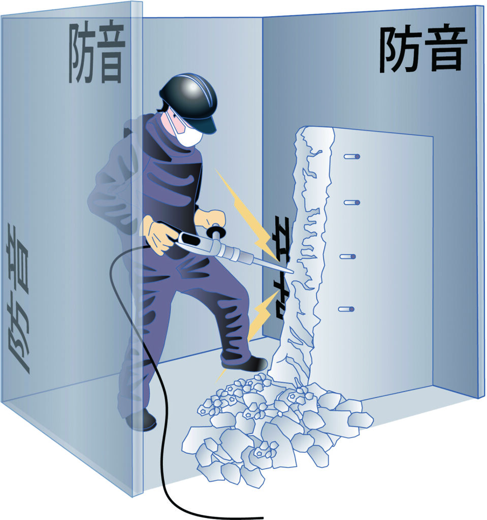 防音ボードSHIZUKA | 西南機材株式会社