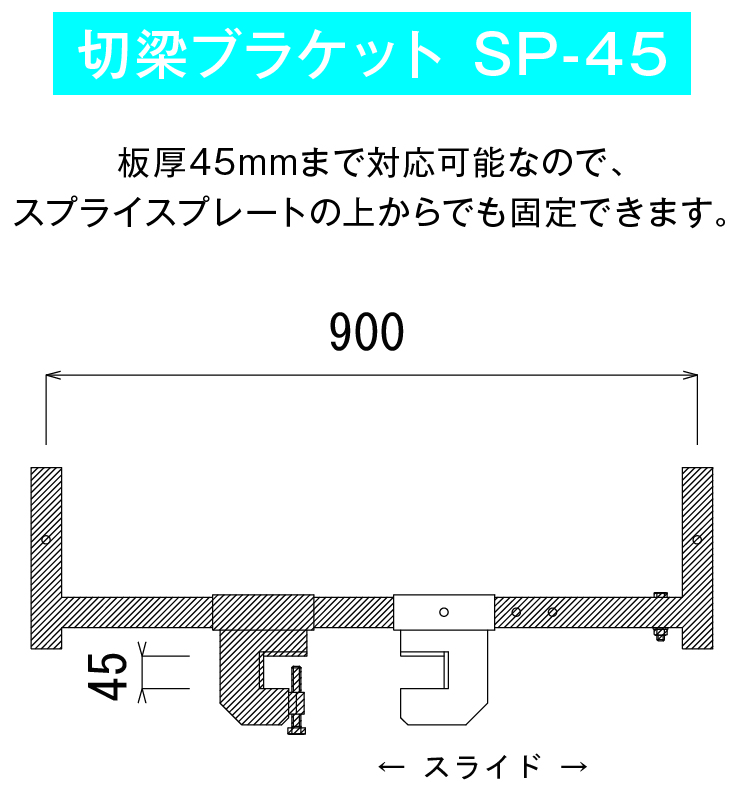 切梁ブラケットSP-45